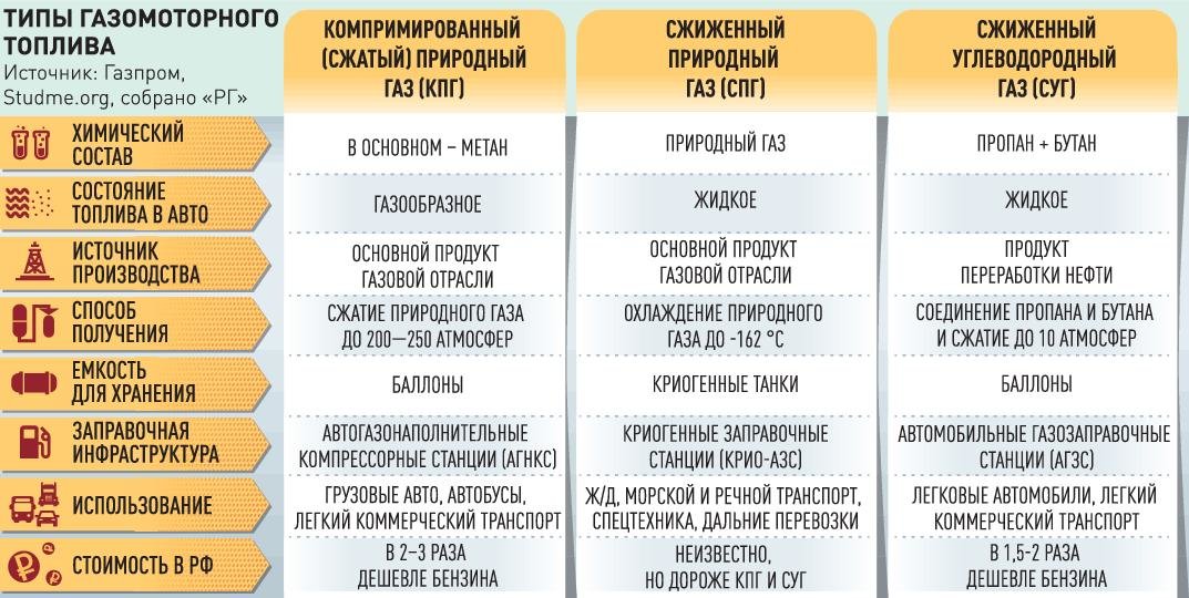 Кракен шоп нарк